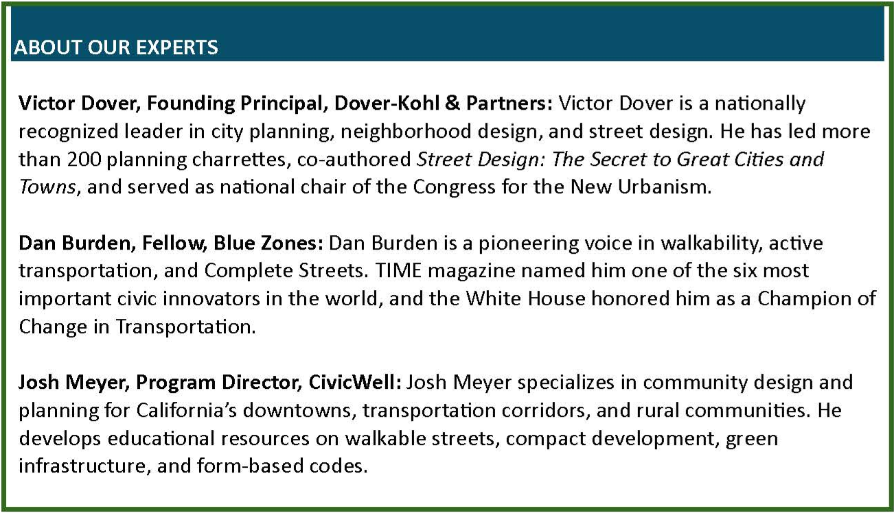 About our experts: Victor Dover, Founding Principal, Dover-Kohl & Partners: Victor is a nationally recognized leader in city planning, and neighborhood and street design. Dan Burden, Fellow, Blue Zones: Dan is a pioneering voice in walkability, active transportation, and Complete Streets. Josh Meyer, Program Director, CivicWell: Josh specializes in community design and planning for California's downtowns, transportation corridors, and rural communities.